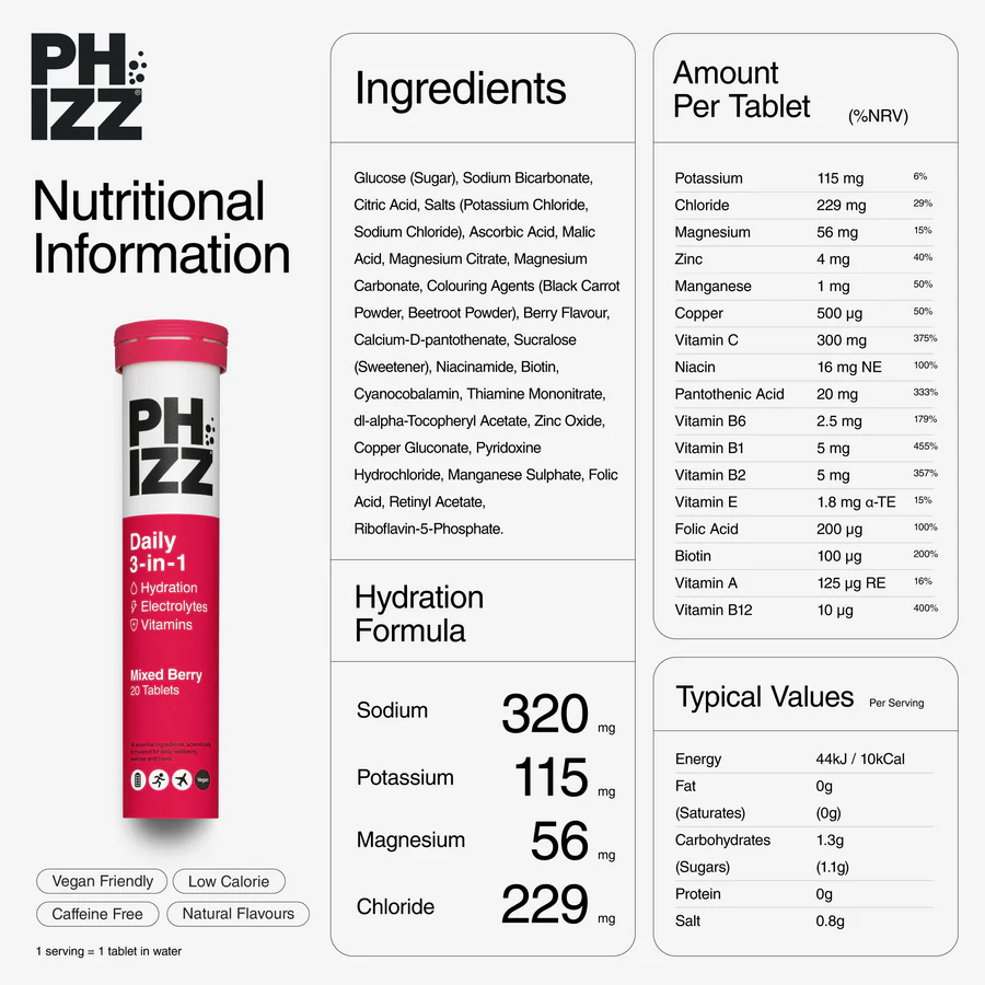 Phizz 3-in-1 Hydration, Electrolytes and Vitamins Effervescent Tabs - 60 Tabs