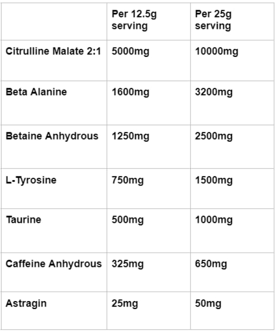 Pump Nation The Pharmacist Pre Workout