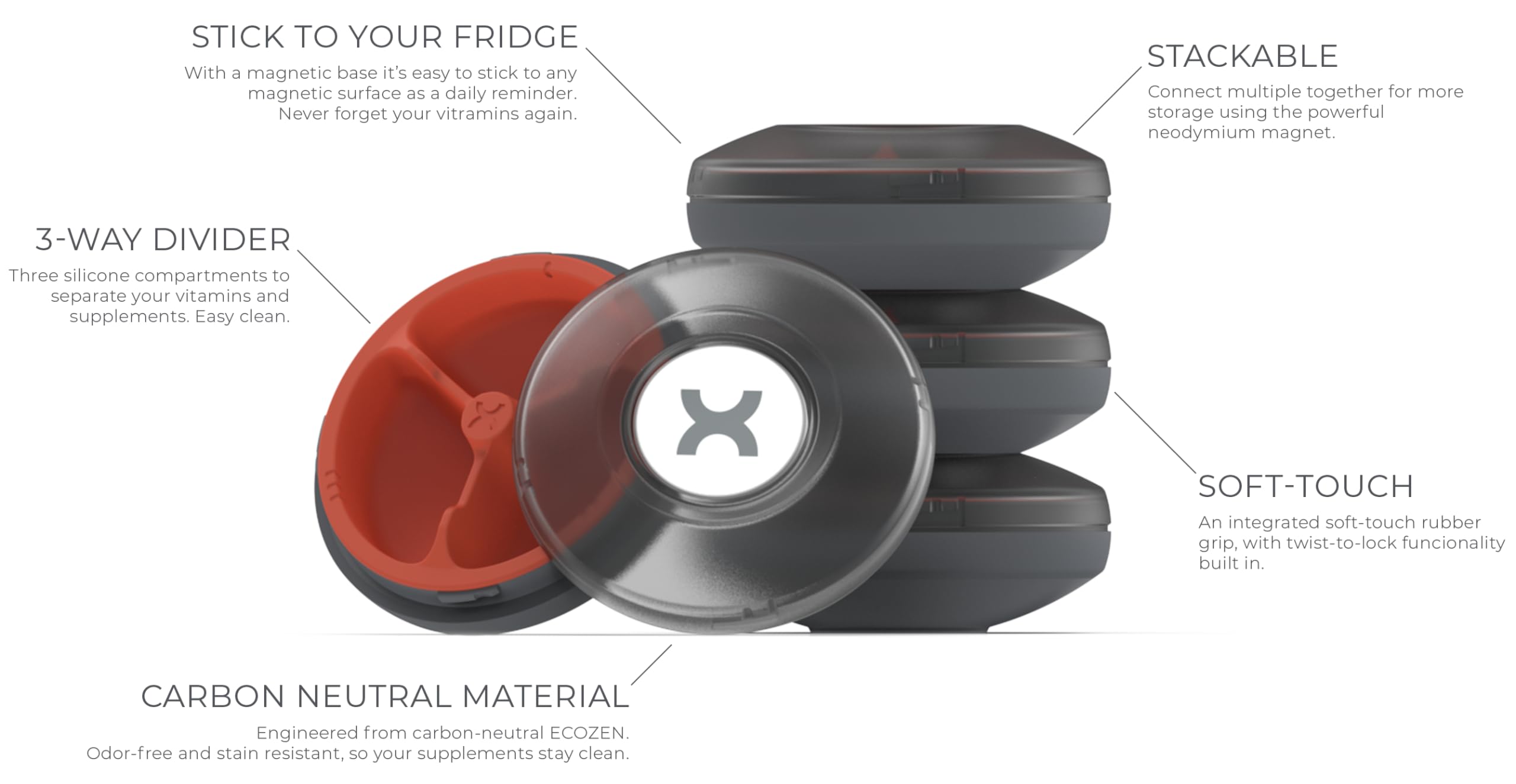 PROMiXX Core Vitamin & Supplement Case - Pillbox