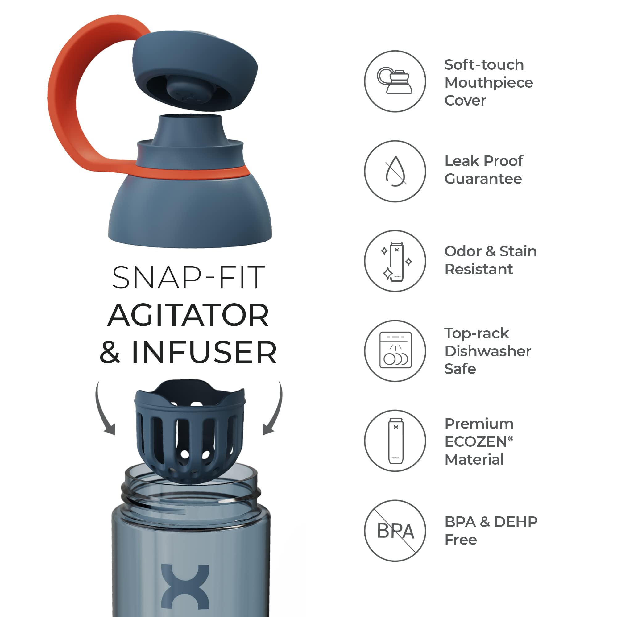 PROMiXX Form Ecozen Shaker Bottle