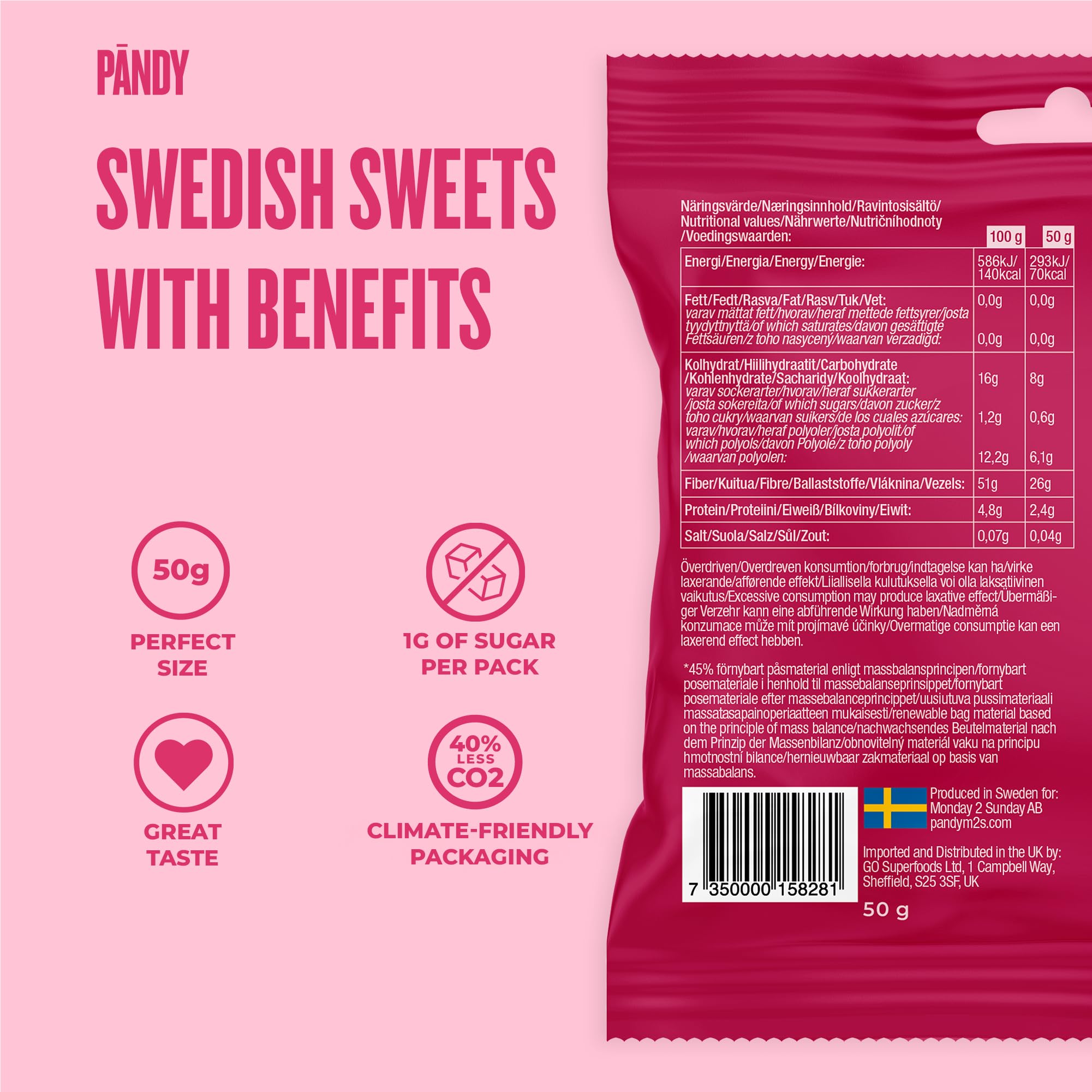 Pink PANDY Candy pouch with nutritional info featuring Peach Rings and Fizzy Bottles