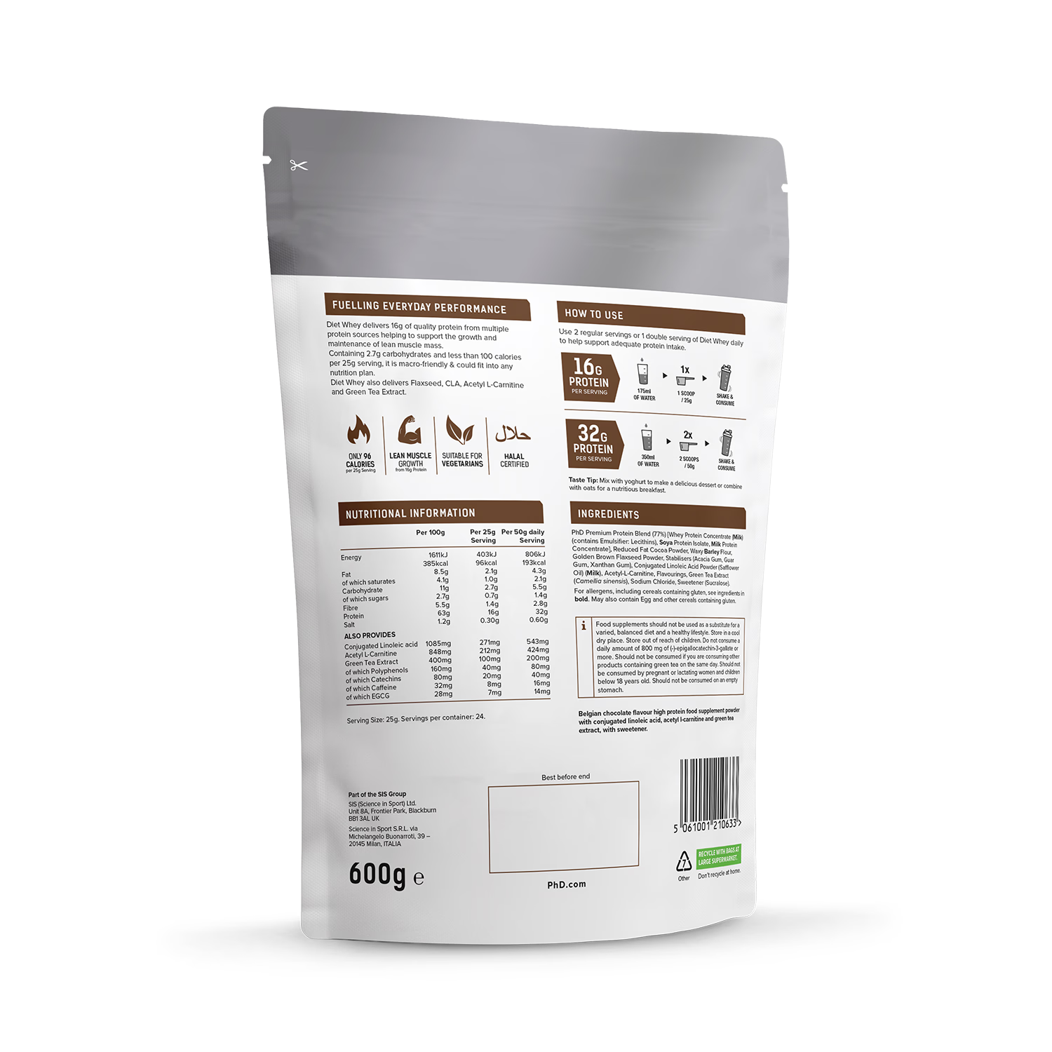 PhD Nutrition Diet Whey