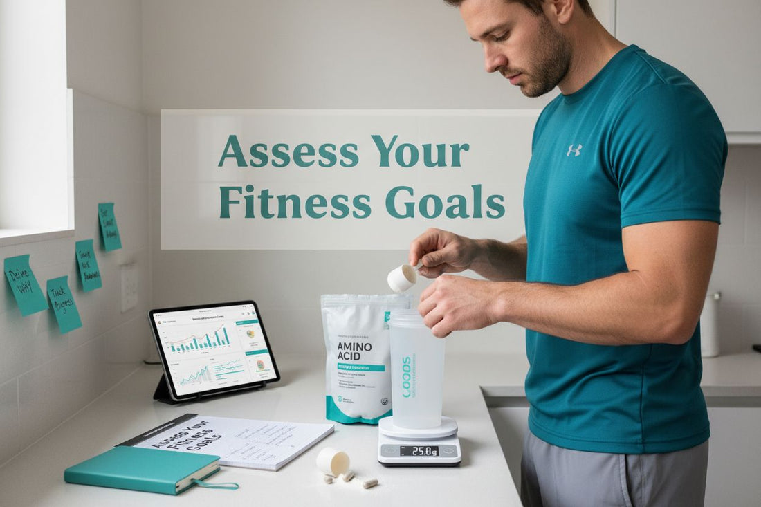 assess amino acid goals