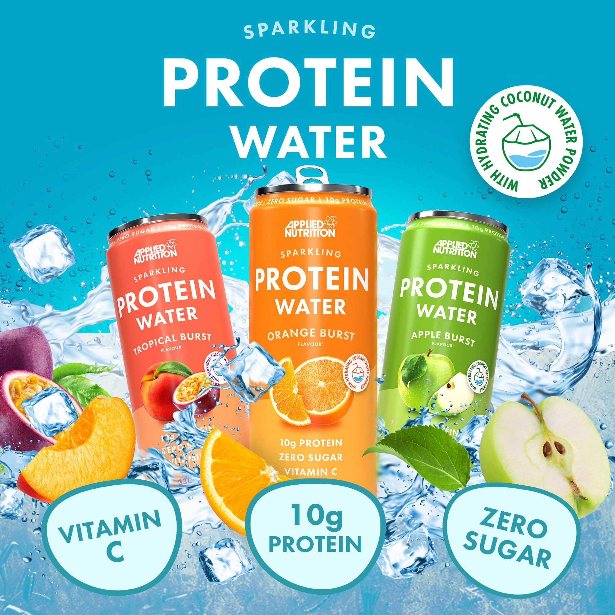 Elevate Hydration Routine with Protein Water Benefits