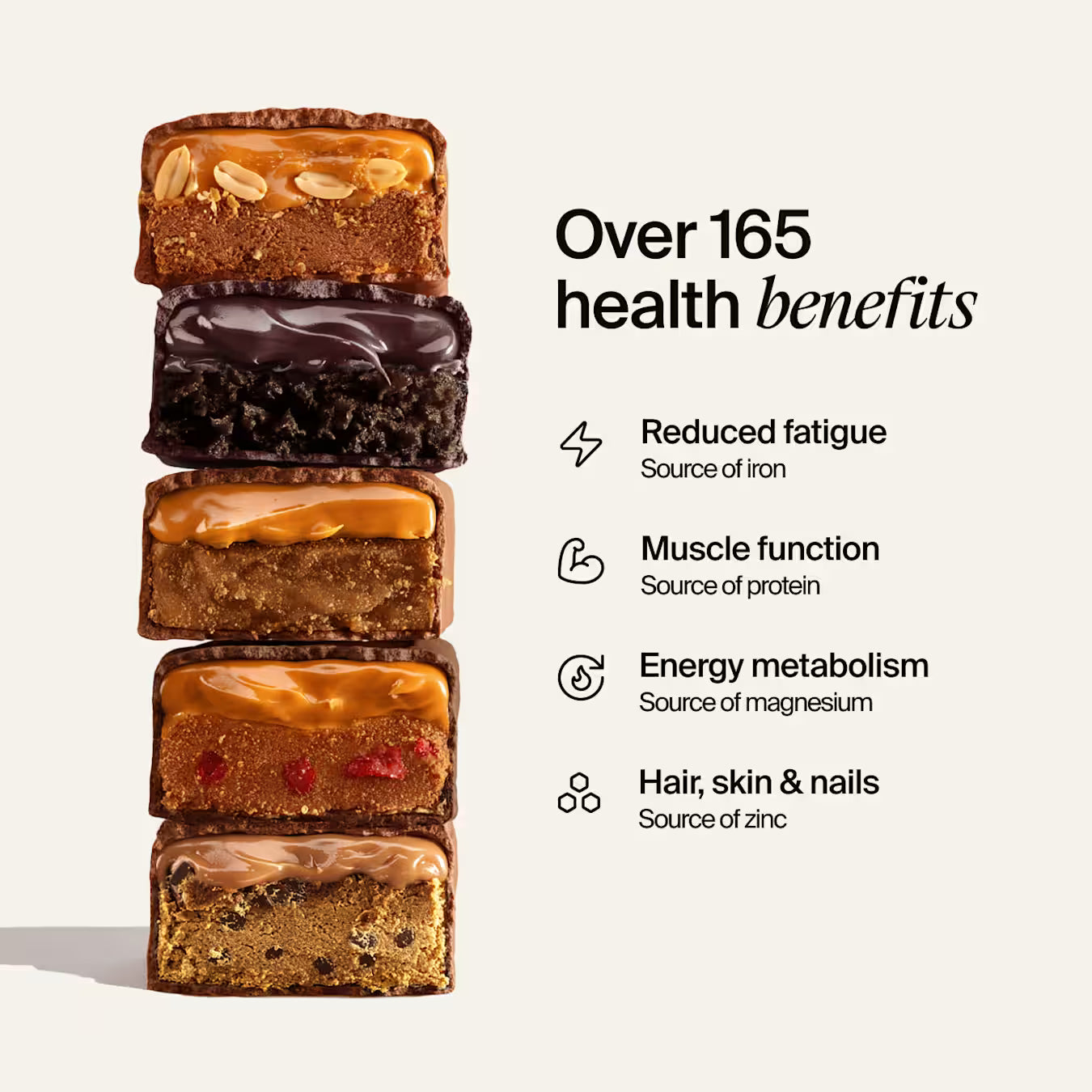 HUEL Complete Nutrition Bar