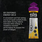 SIS Isotonic Gels - Energy Gels