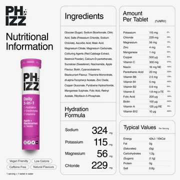 Phizz 3-in-1 Multivitamin & Rehydration Electrolyte Effervescent - Hydration Tablets