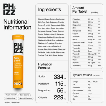Phizz 3-in-1 Multivitamin & Rehydration Electrolyte Effervescent - Hydration Tablets