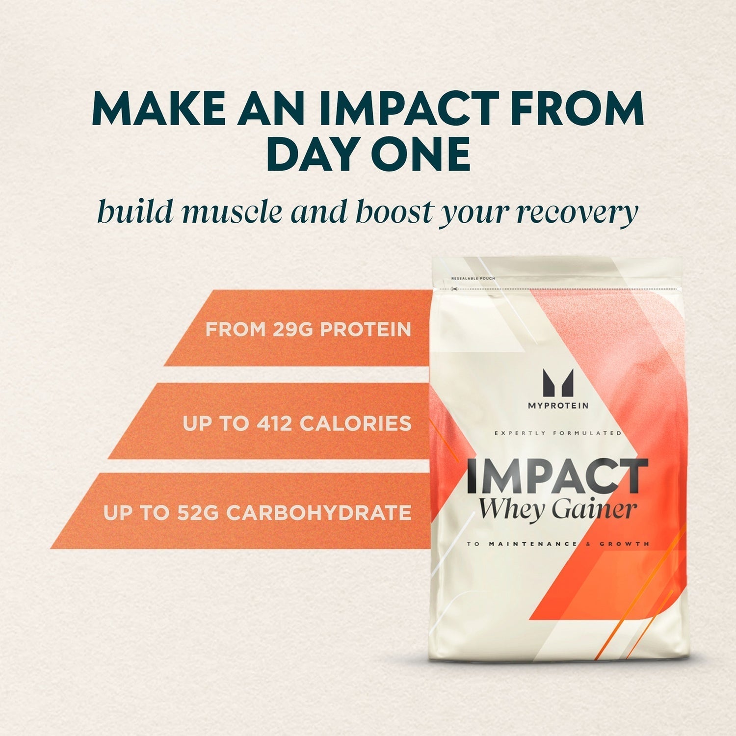 MyProtein Impact Weight Gainer - Weight Gainer Powder