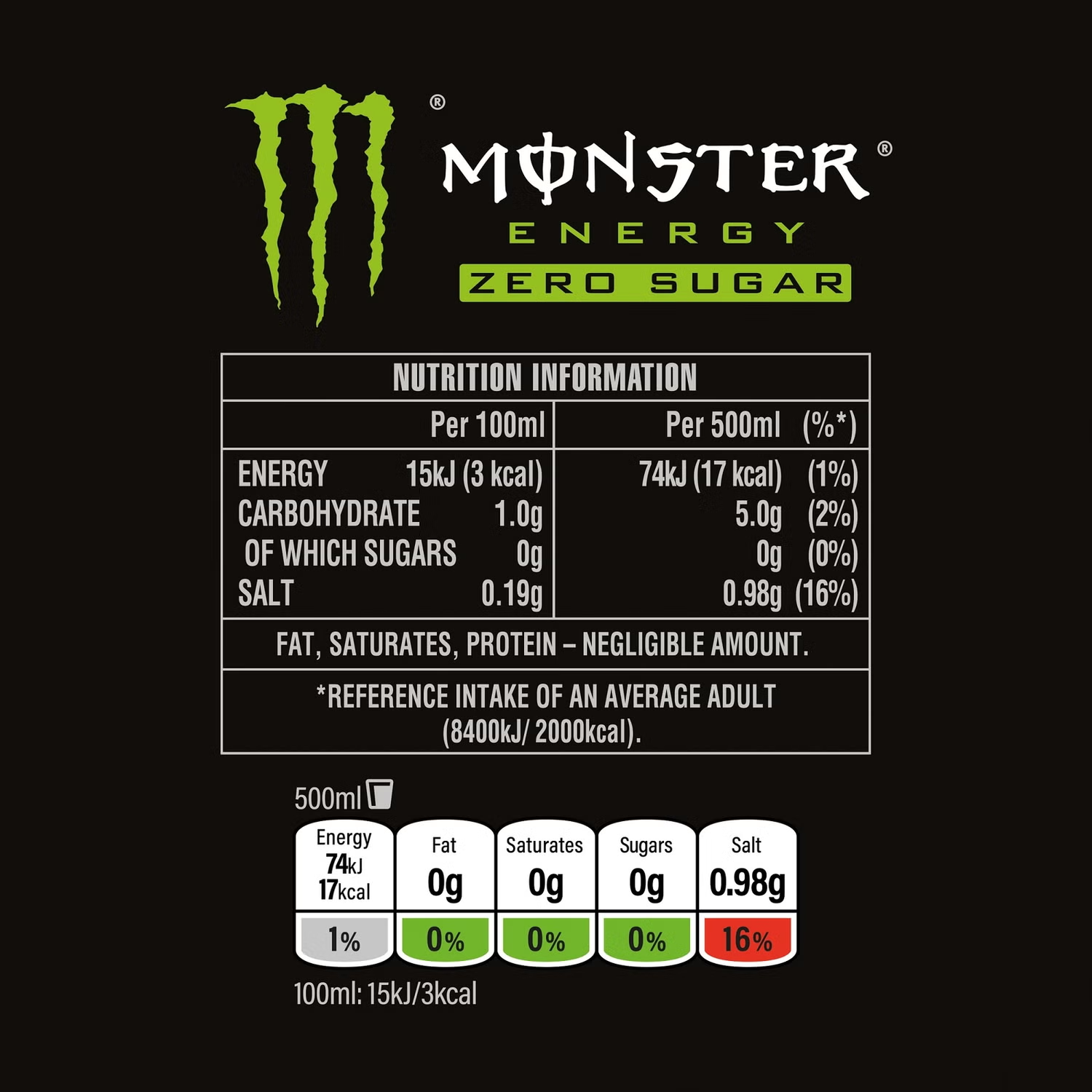 Monster Energy ZERO - Energy Ready-to-Drinks