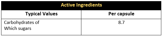 CNP Ashwagandha - 60 Caps - Nootropics