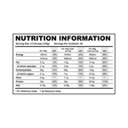 Strom Sports MealMAX 2.5kg