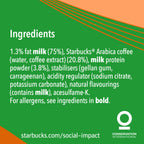 Starbucks Protein PET - Coffee Ready-to-Drinks