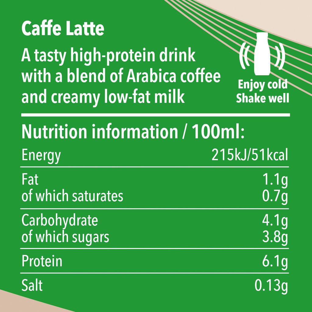 Starbucks Protein PET - Coffee Ready-to-Drinks