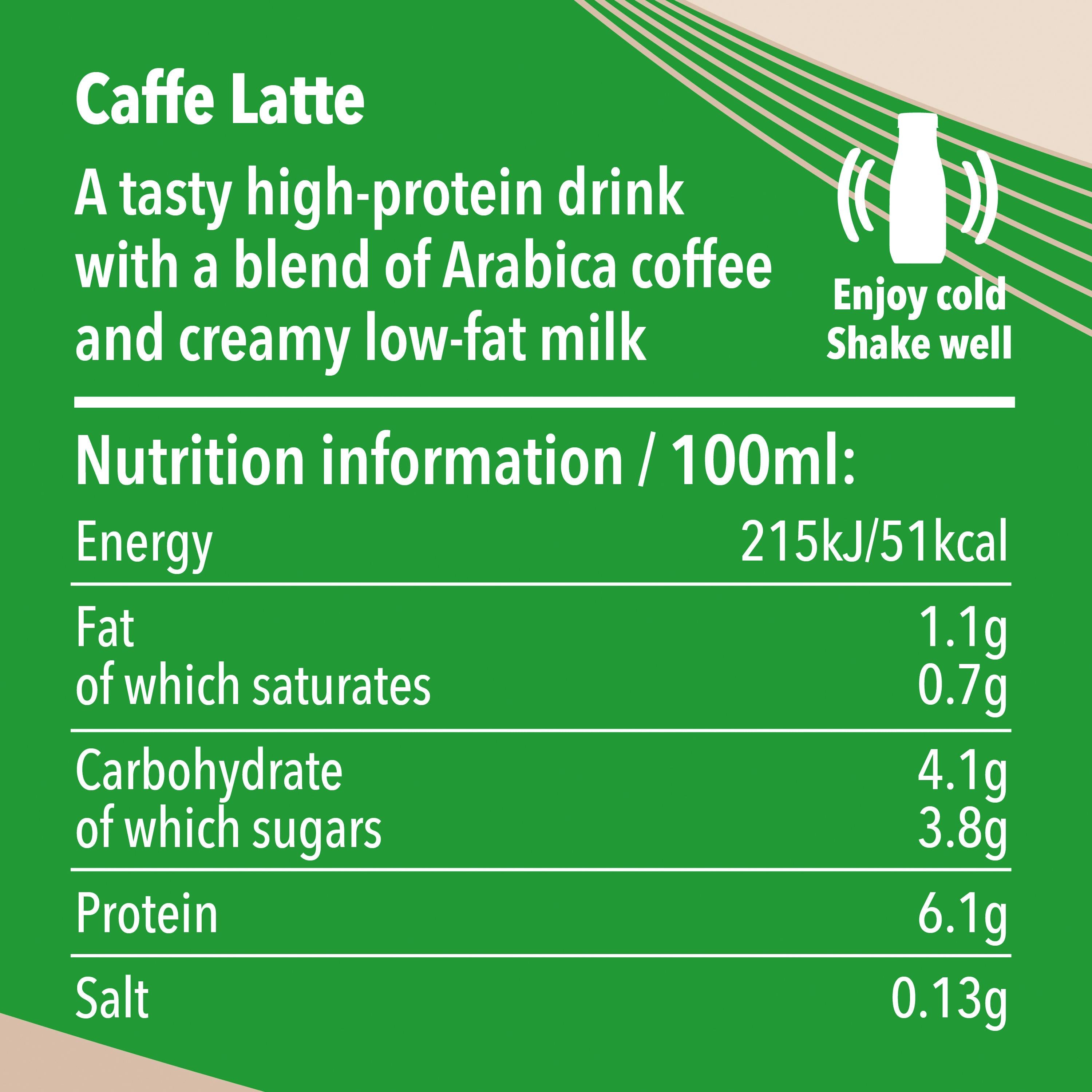 Starbucks Protein PET - Coffee Ready-to-Drinks