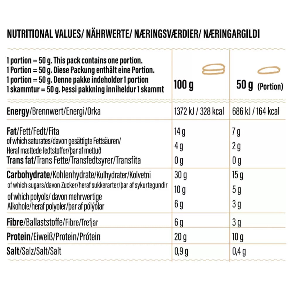 Nutritional info label for Go Fitness Protein Pancake with soft pancakes and whey protein