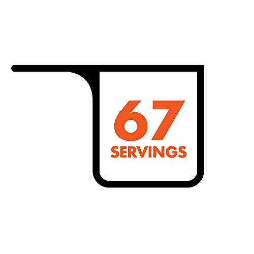 Per4m Advanced Whey Protein - Whey Protein Powder