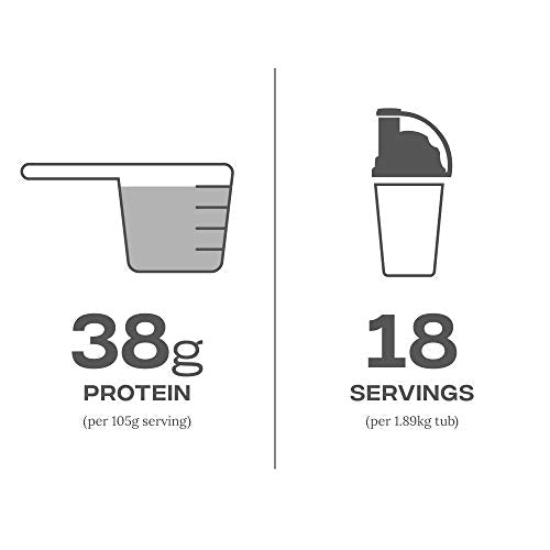 Reflex Nutrition Growth Matrix - Magnesium