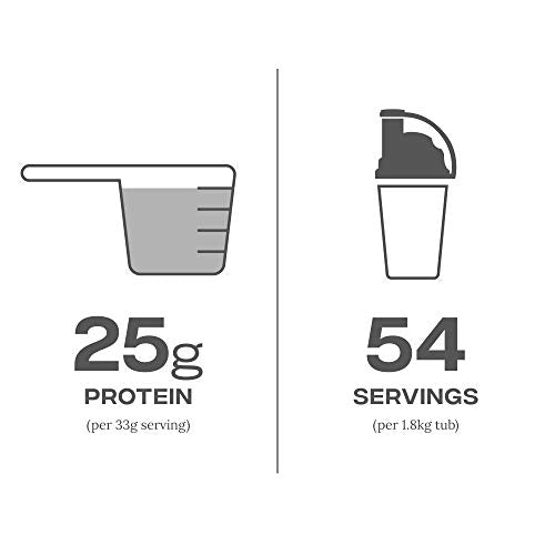Reflex Nutrition Micellar Casein - 1.8kg / Vanilla Ice Cream - Micellar Casein Protein Powder