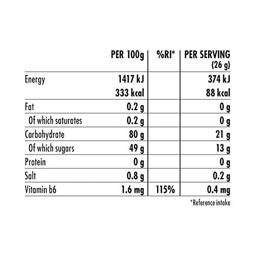 HIGH5 Energy Gummies - 10x26g / Mixed Berries - Energy Gummies