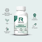 Reflex Nutrition Zinc & Magnesium - 100 Caps - All-In-One Gainer Powder