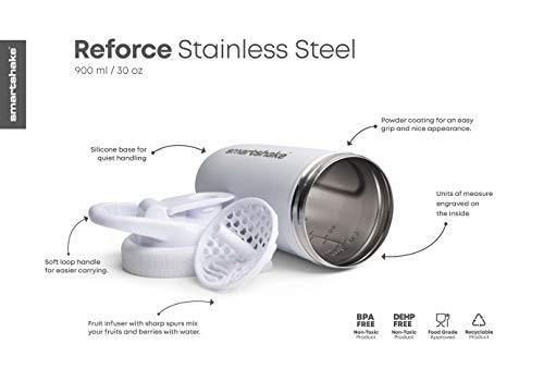 Smartshake Reforce Steel Shaker - Metal Water Flask (Less Than 2 Litres)