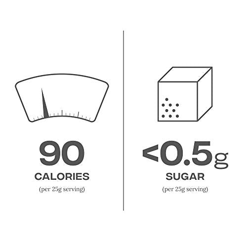 Reflex Nutrition Instant Whey Pro nutrition info for 25g serving with 90 calories and low sugar