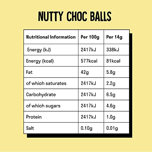 LoveRaw Nutty Choc Balls - 9x28g / Milk Choc - Vegan Protein Balls