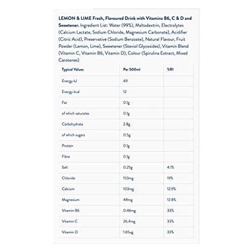 Wow Hydrate Electrolyte Water - Hydration Ready-To-Drinks