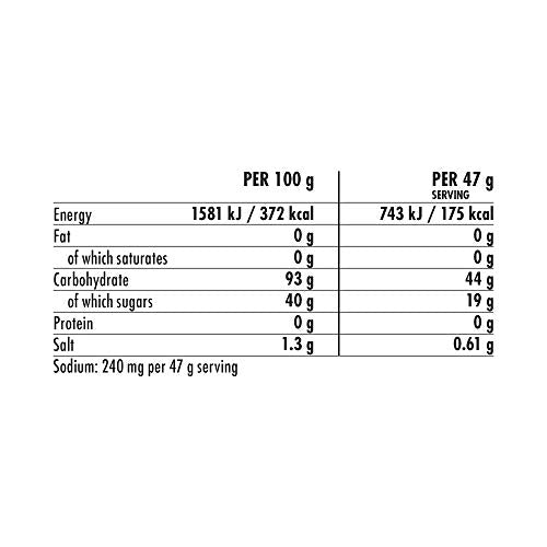 HIGH5 Energy Drink - Sports & Energy Drink Mixes