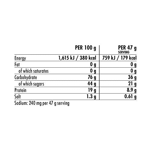 HIGH5 Energy Drink with Protein - Supplements