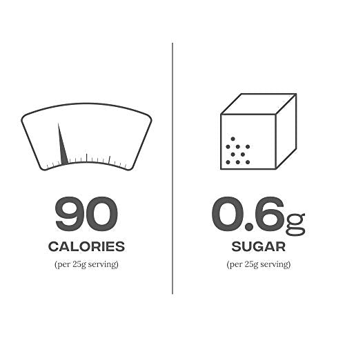 Nutrition info for 25g serving of Reflex Nutrition Instant Whey Pro product