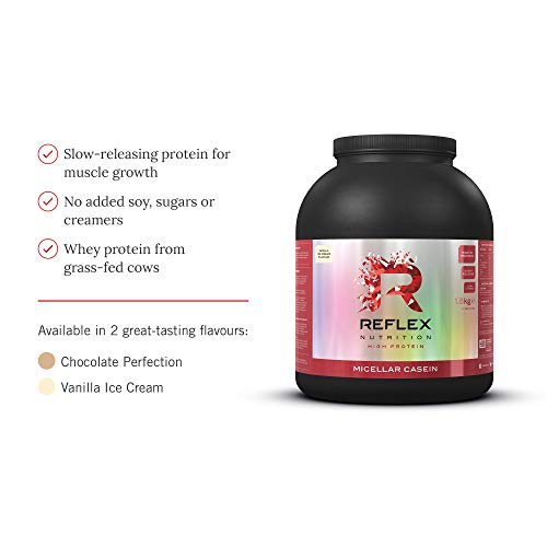 Reflex Nutrition Micellar Casein - 1.8kg / Vanilla Ice Cream - Micellar Casein Protein Powder
