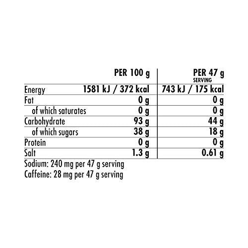 HIGH5 Energy Drink - Sports & Energy Drink Mixes
