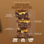 Per4m Protein Bar with chocolate coating, peanut butter layer, and crunchy peanuts