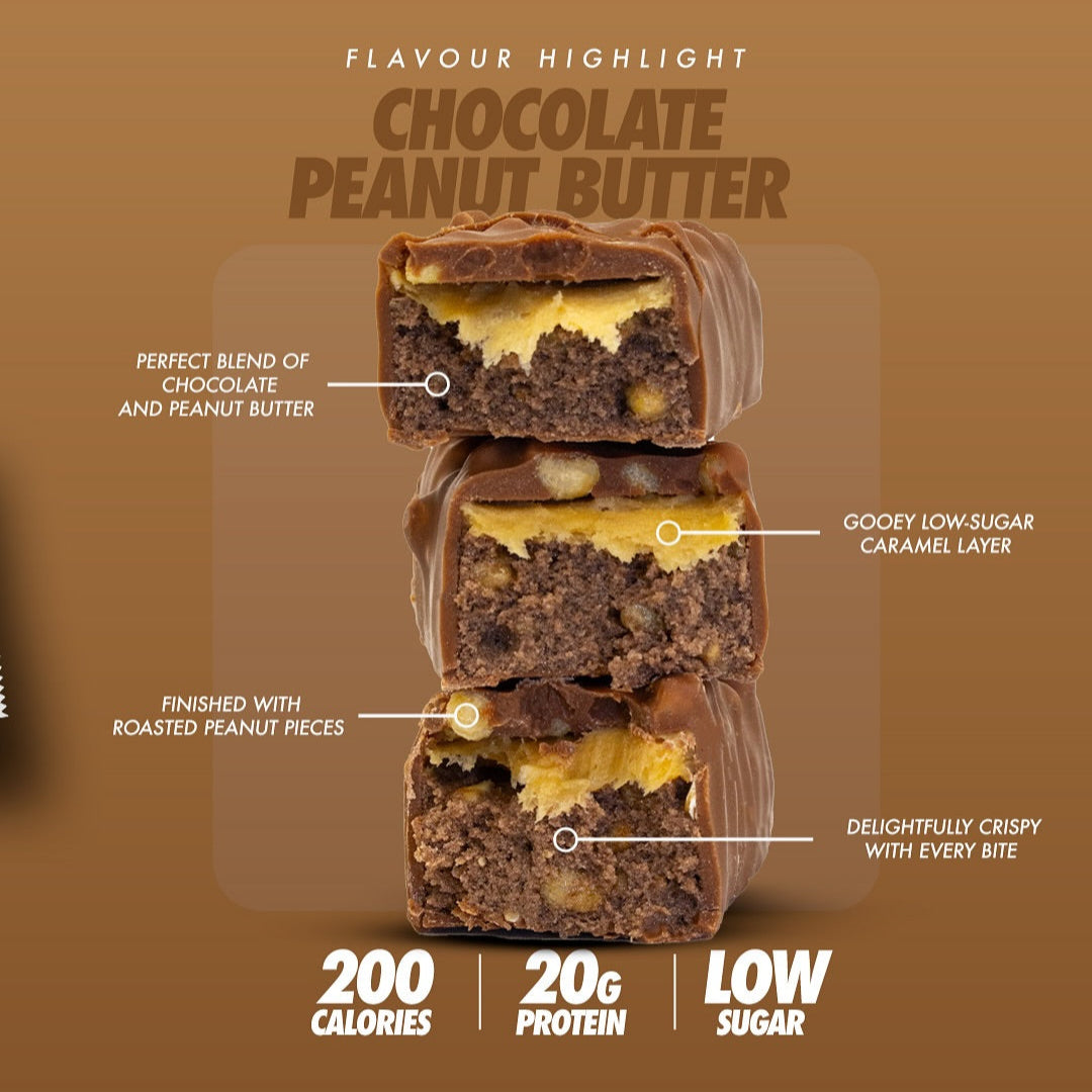 Per4m Protein Bar with chocolate coating, peanut butter layer, and crunchy peanuts