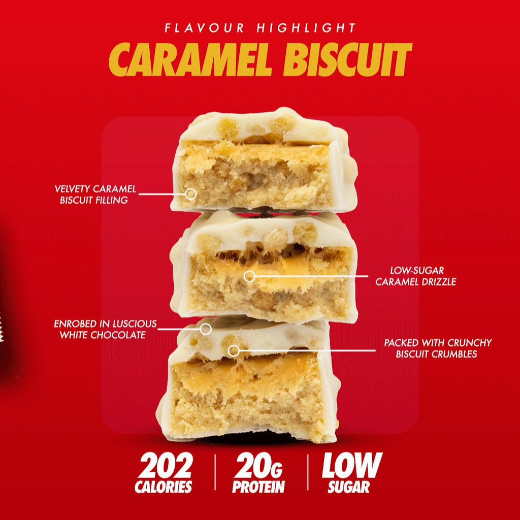 Stack of Per4m Protein Bar with white chocolate-coated caramel biscuits