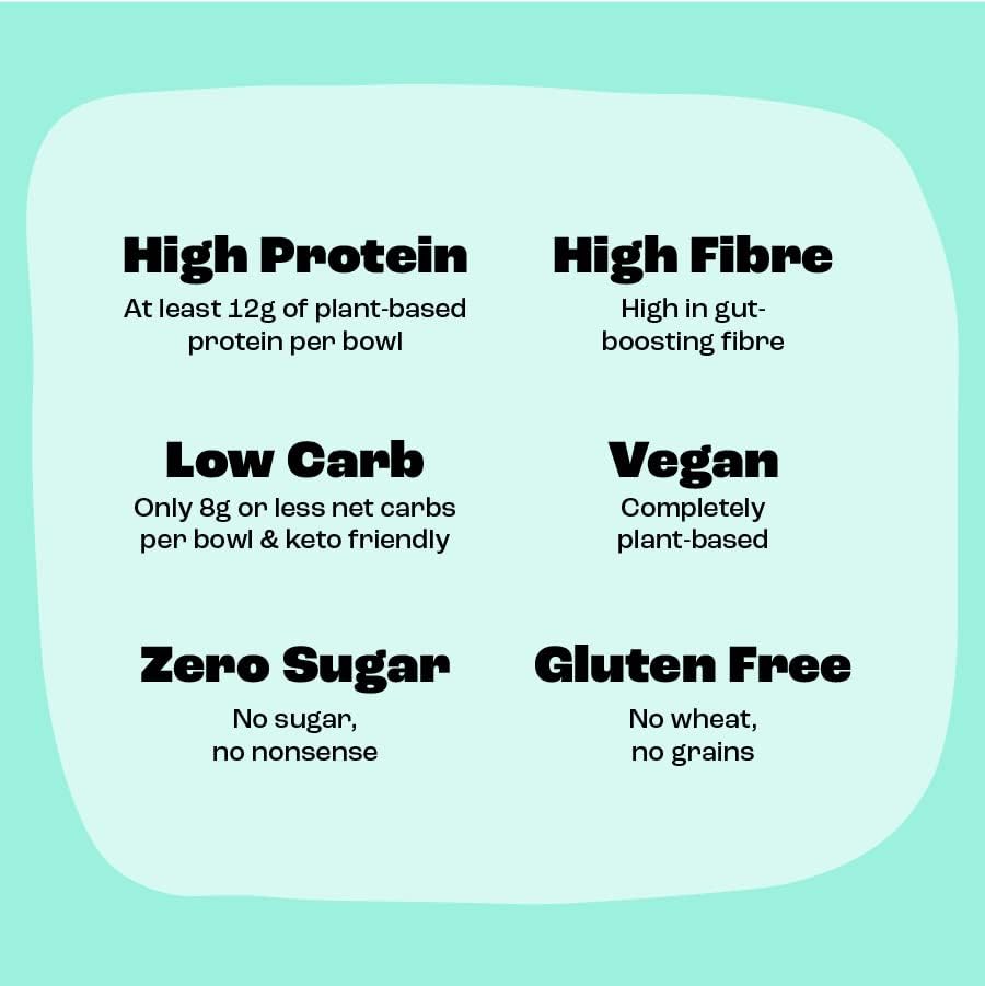 Light blue infographic showing nutritional benefits of Surreal Protein Cereal, a protein cereal