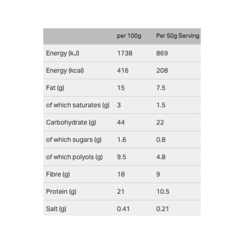 SURREAL High Protein, Low Sugar Granola 300g
