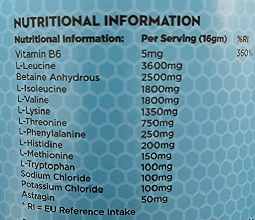Adapt Nutrition Intra Amino BCAA - Amino Acids Powder