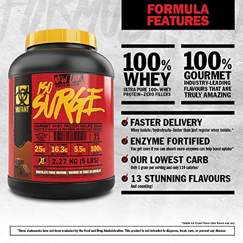 Mutant Iso Surge - Whey Protein Isolate Powder