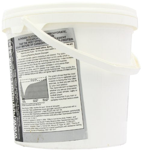 NutriSport Energy Boost 4:1 - Carbohydrate Powder