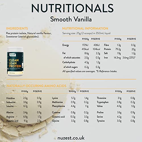 Nuzest Clean Lean Protein - Pea Protein Powder