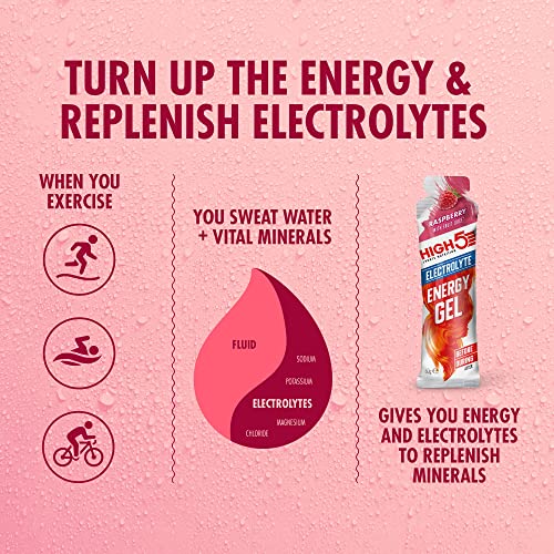Raspberry-flavored HIGH5 Energy Gel Electrolyte with multi-carbohydrate energy in flexible pouch