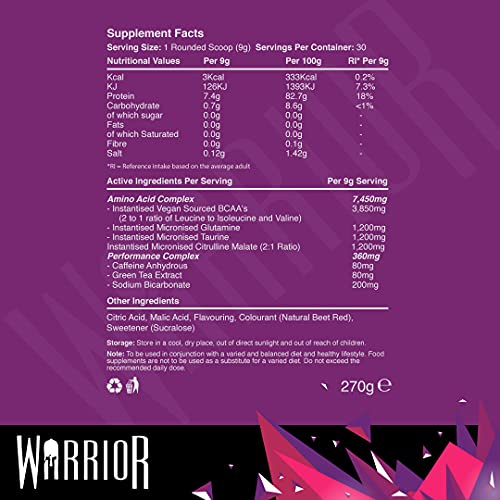 Warrior Amino Blast - Amino Acids Powder