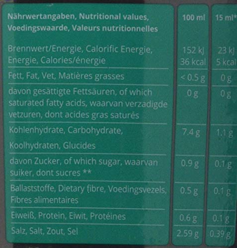 Callowfit Sauce - Low Calorie Sauce