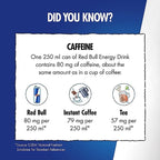 Red Bull Sugar Free - Energy Ready-to-Drinks