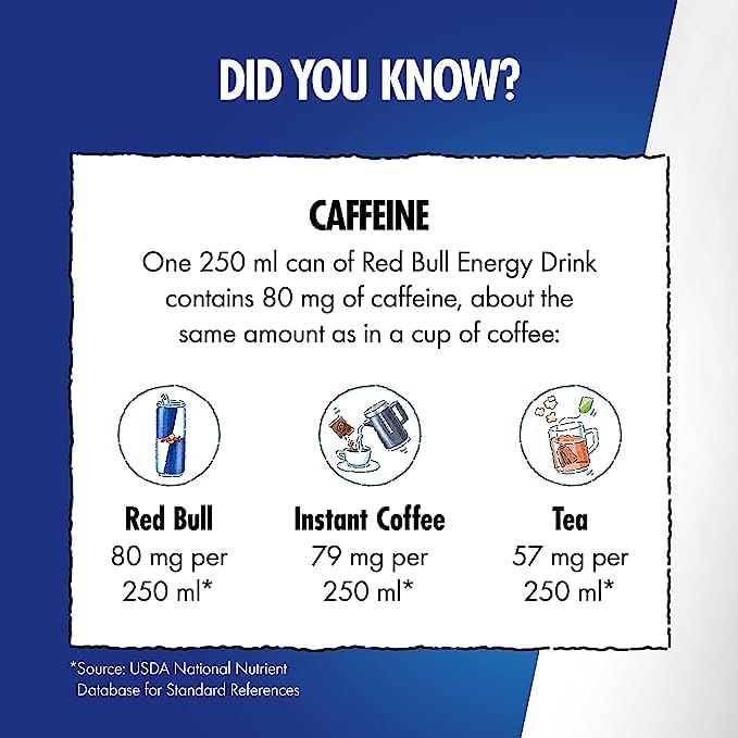 Red Bull Sugar Free - Energy Ready-to-Drinks