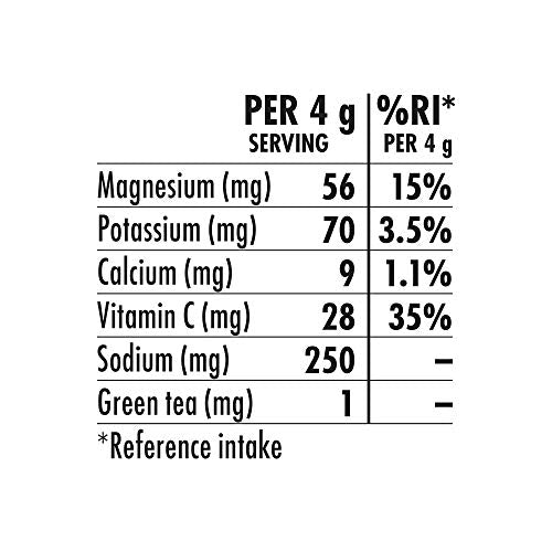 Nutritional info table for 4g serving in HIGH5 ZERO Kit, zero kit hydration boost