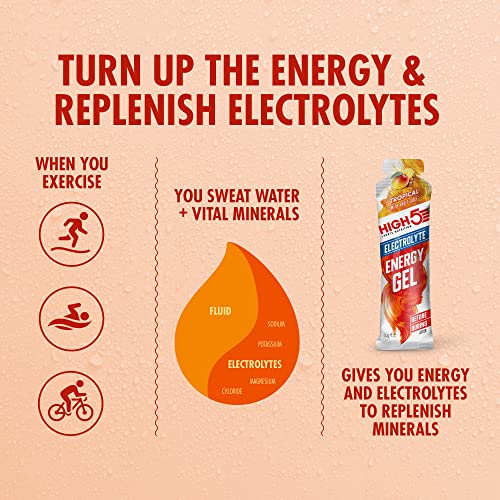 HIGH5 Isotonic Hydration Drink - Hydration Powder